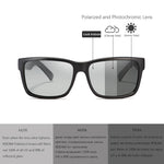 Revamp Polarized Sunglasses      BUY 1 GET 1 FREE !